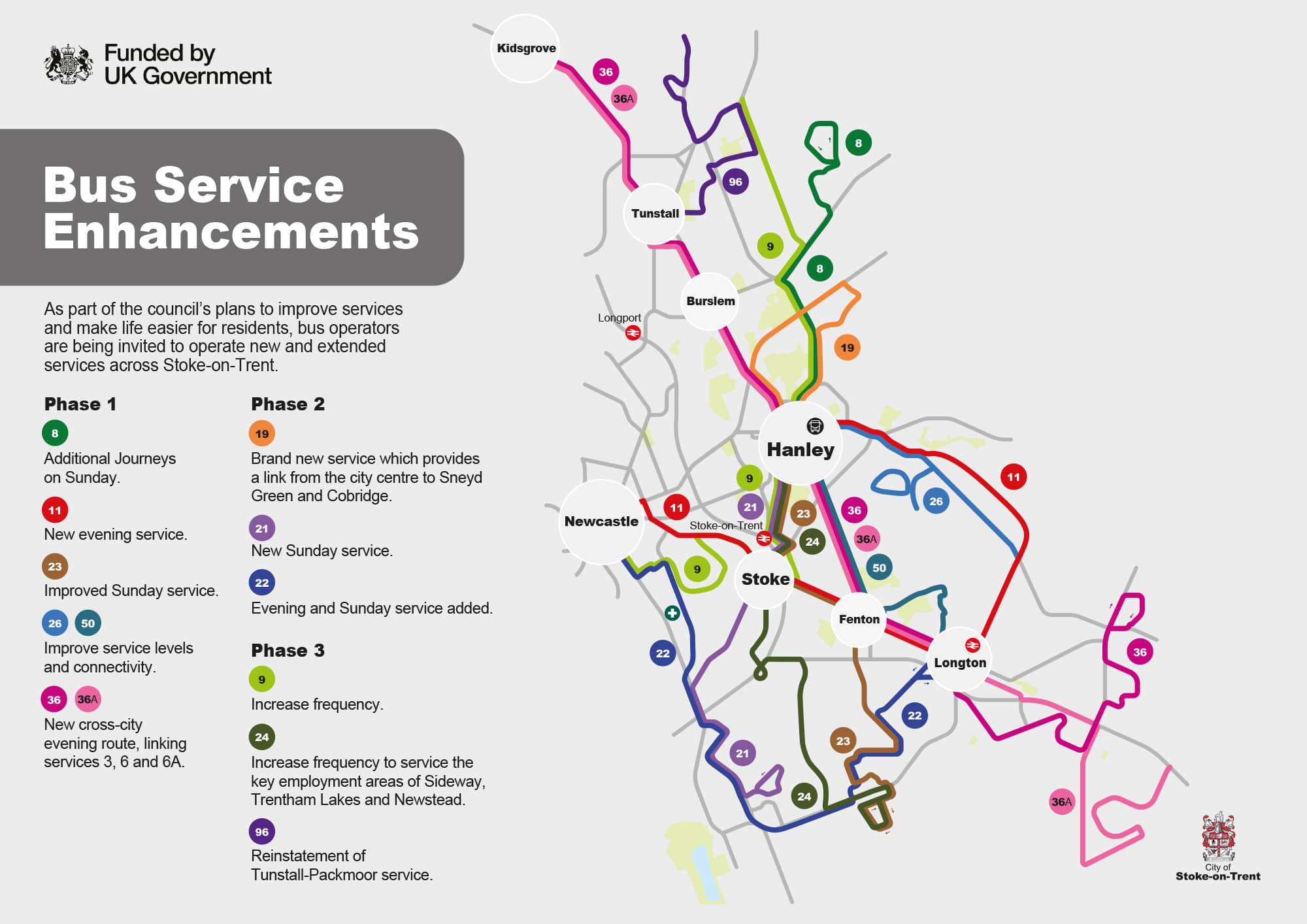 Mapp design example for stoke on trent council